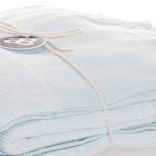 Geschenk-Set Green Ocean Anker